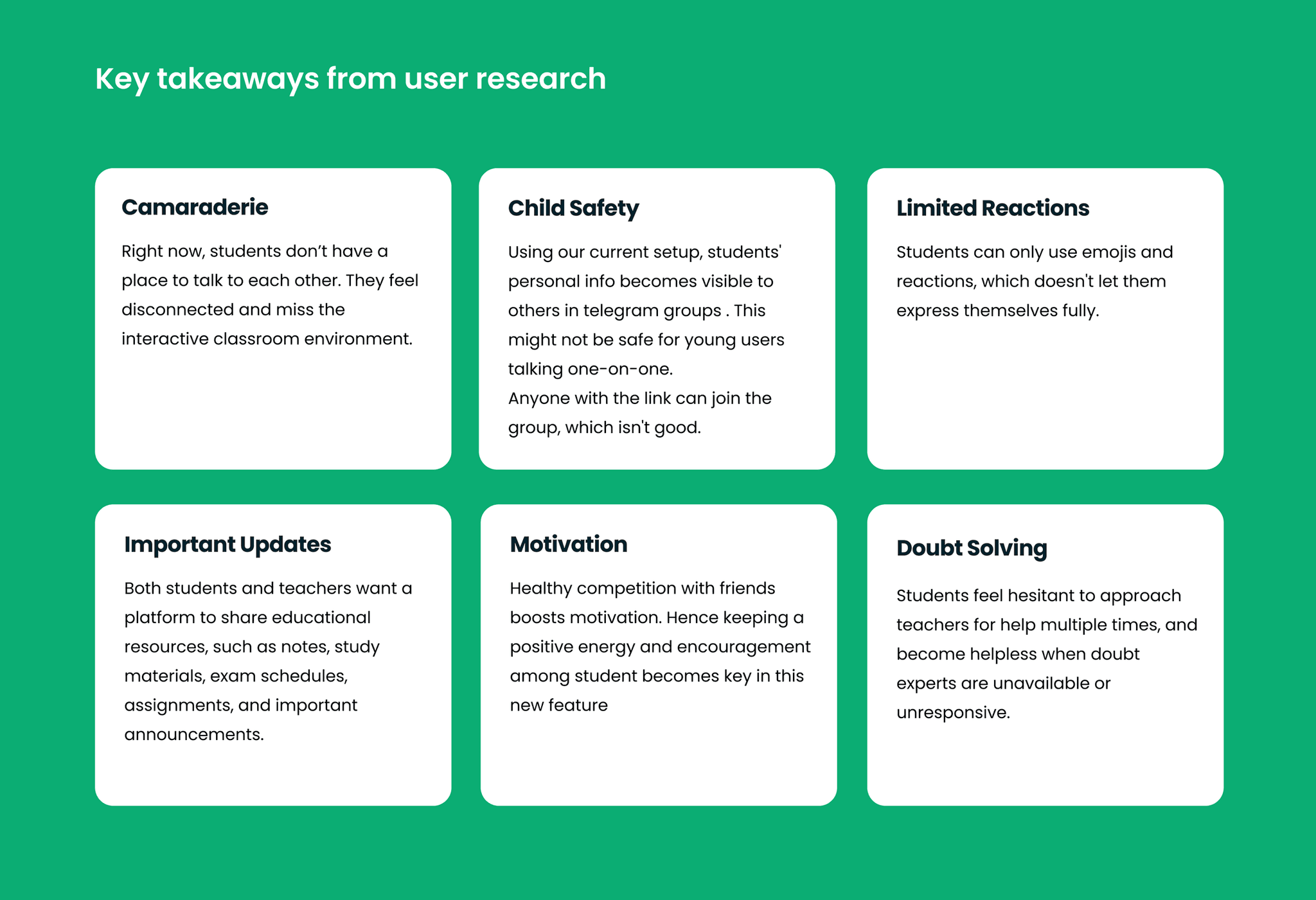 Key takeaways from user research