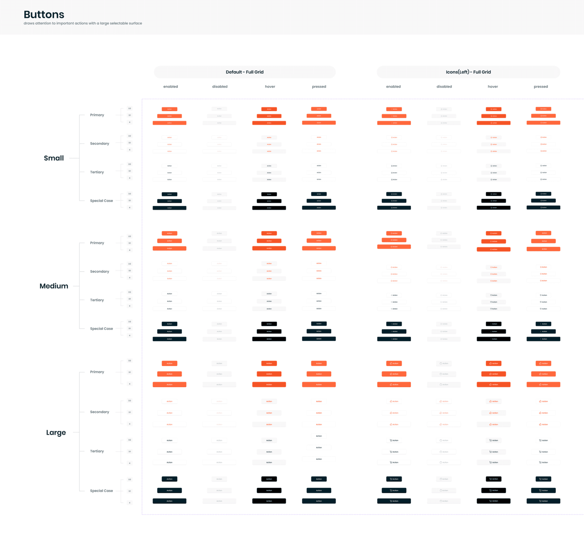 Vedantu Design System — Button components