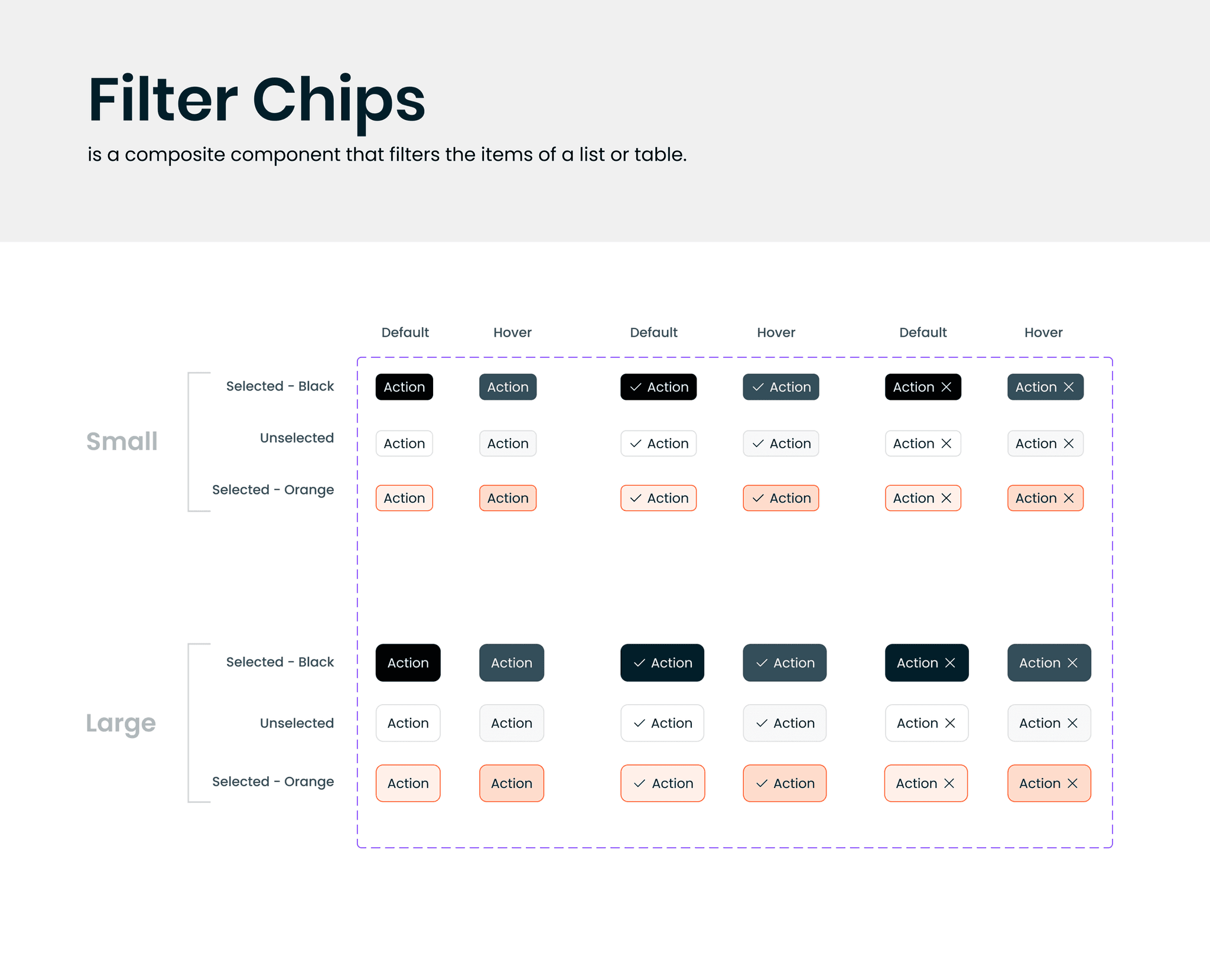 Vedantu Design System — Input states documentation