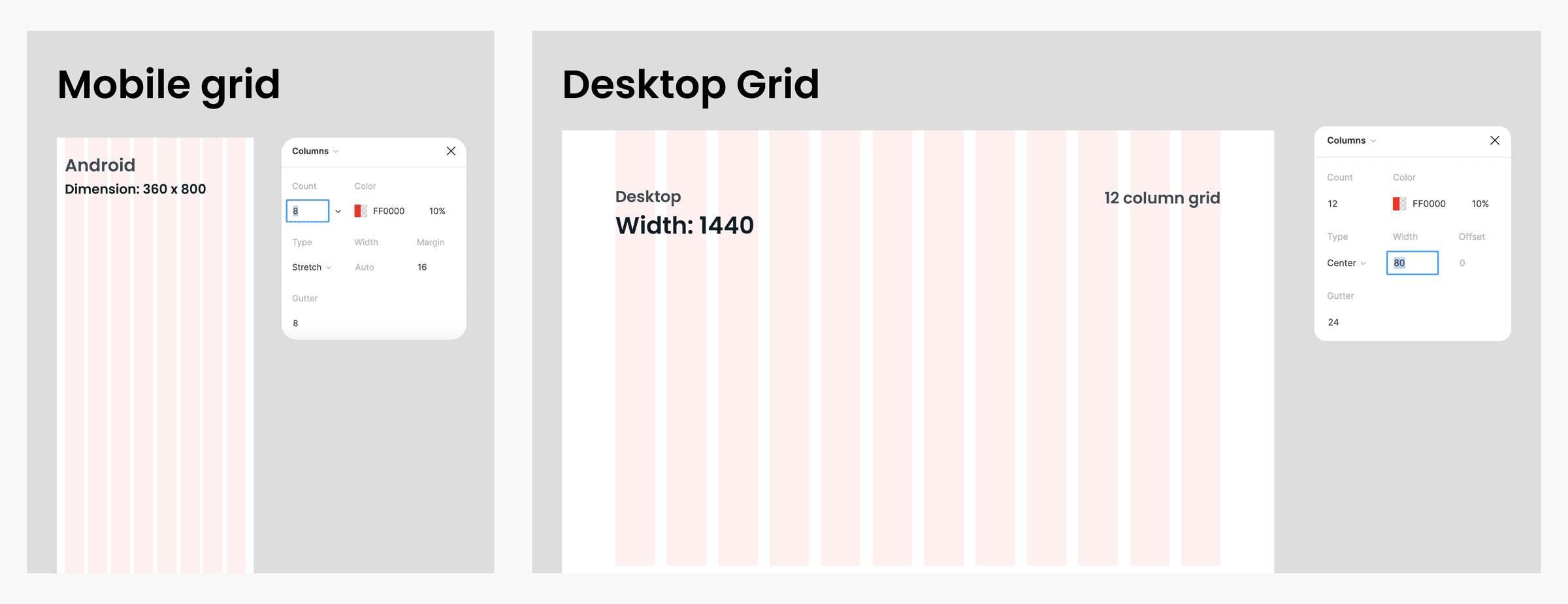 Vedantu Design System — Card elevation levels (Small, Medium, Large, Flat, Blurred Shadow) and Spacing scale (2px to 96px)